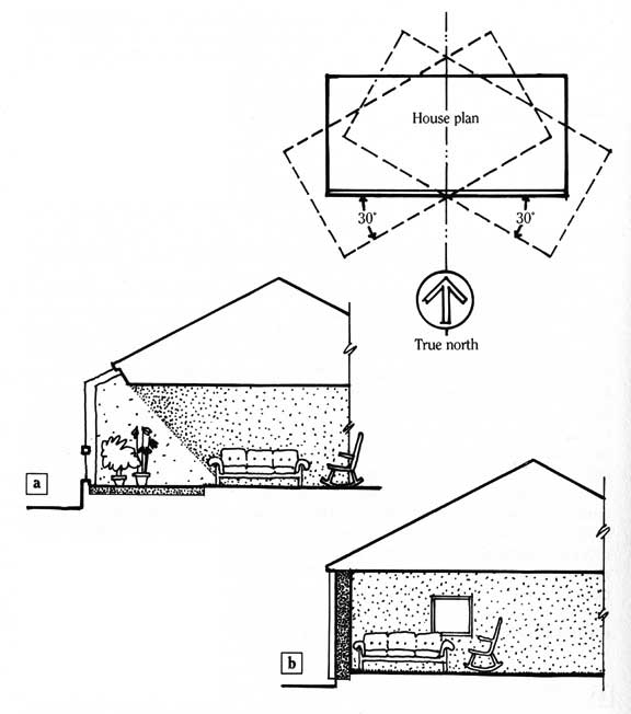 SolarSEctions2