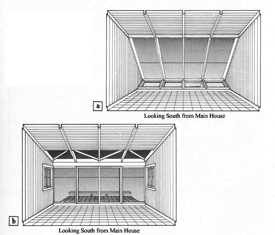 SunspaceType