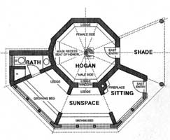 SolarHoganPlan